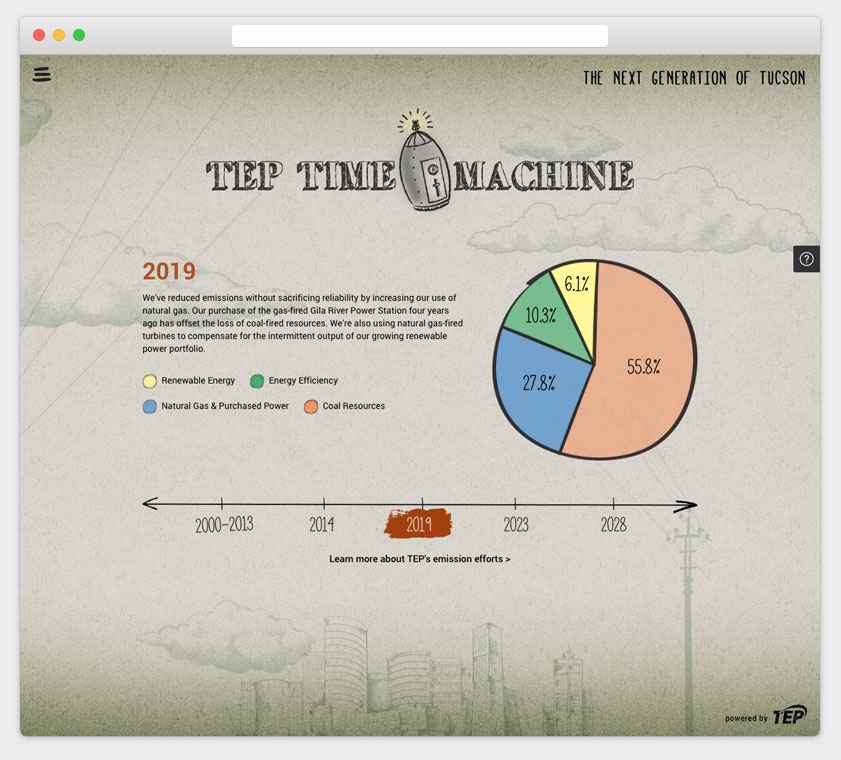 tep-time-machine.jpg