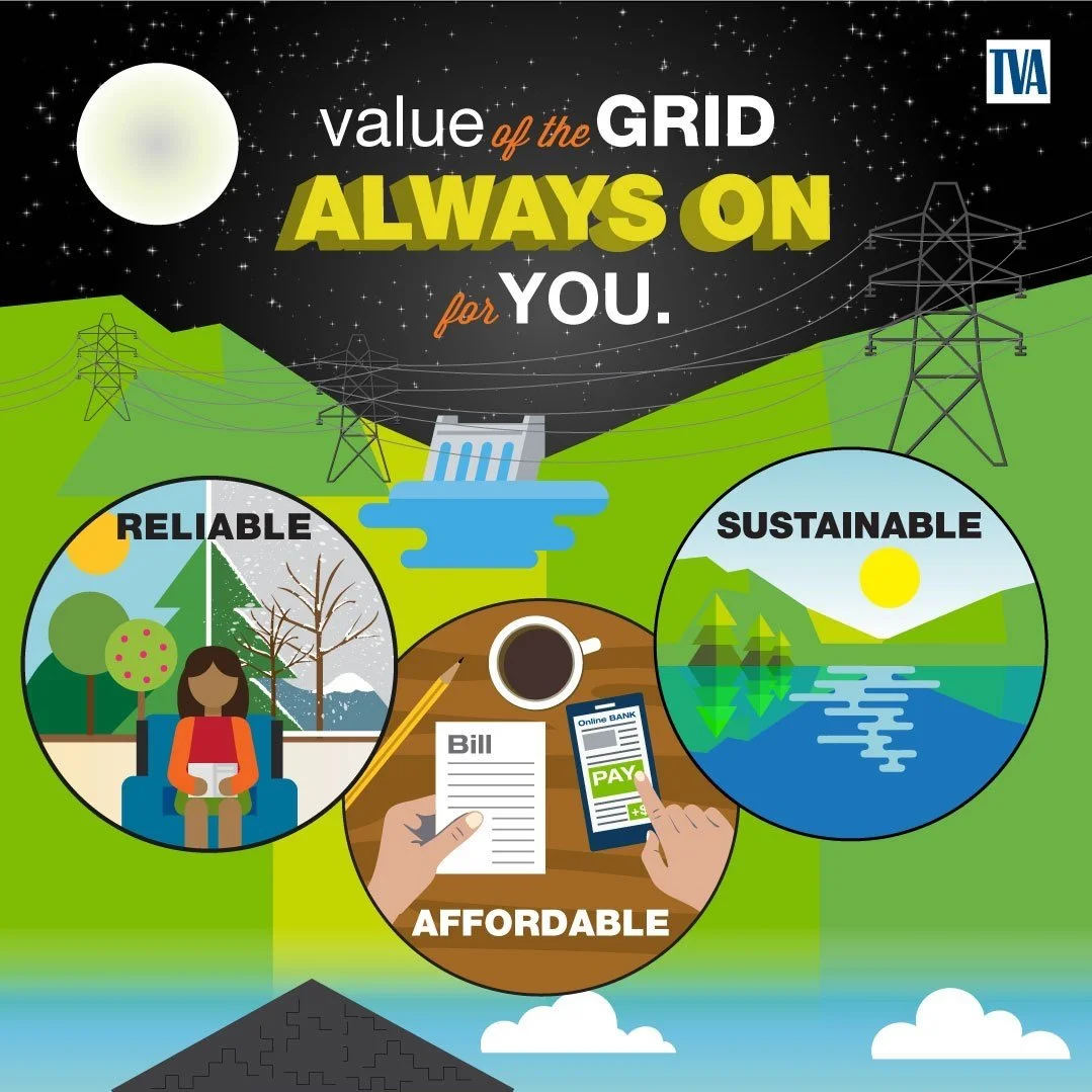 ValueoftheGrid_Infographic_FNL.jpg