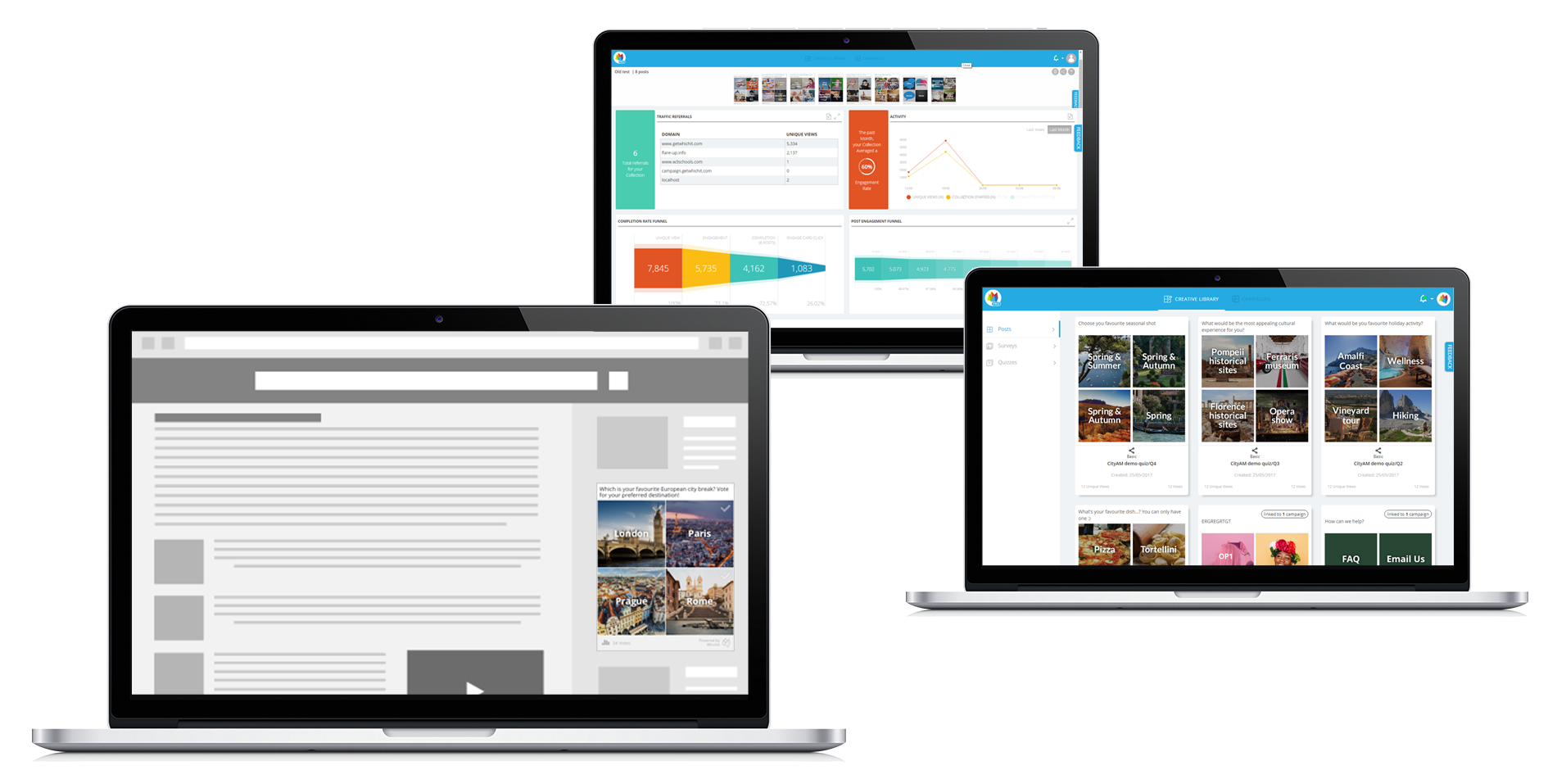 Whichit for Publishers