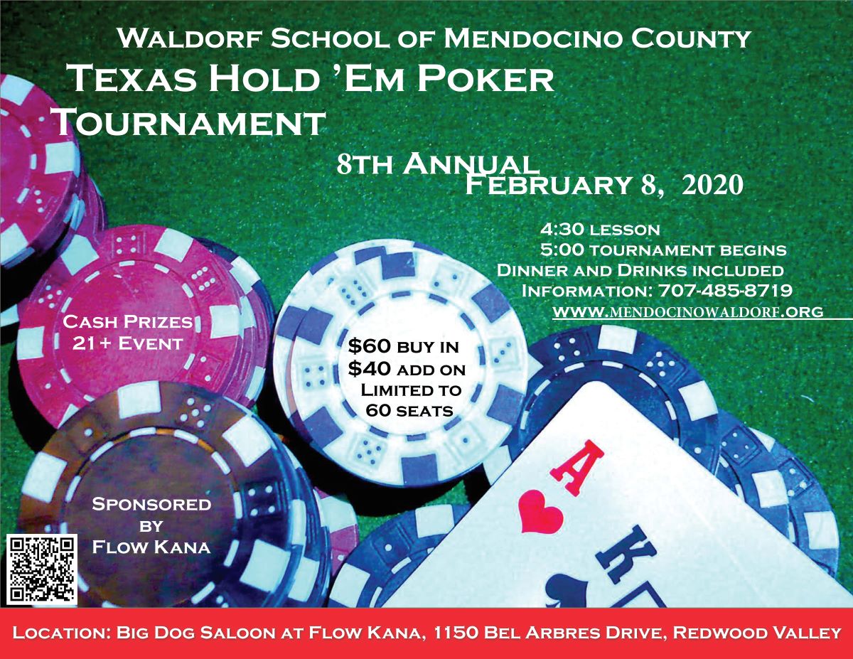 Tutoriales de poker texas holdem