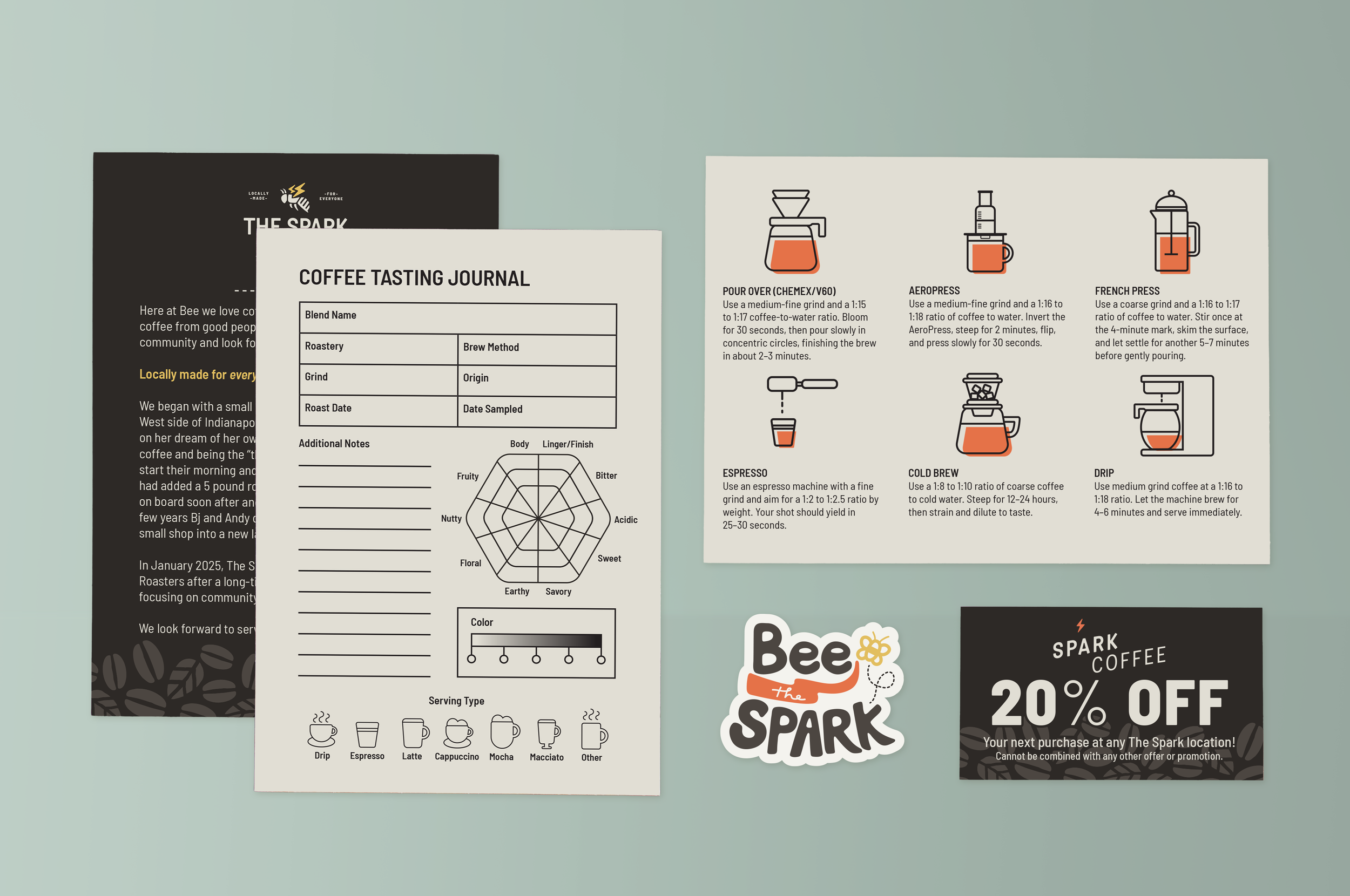 The Spark - Sub Box Mockup.png