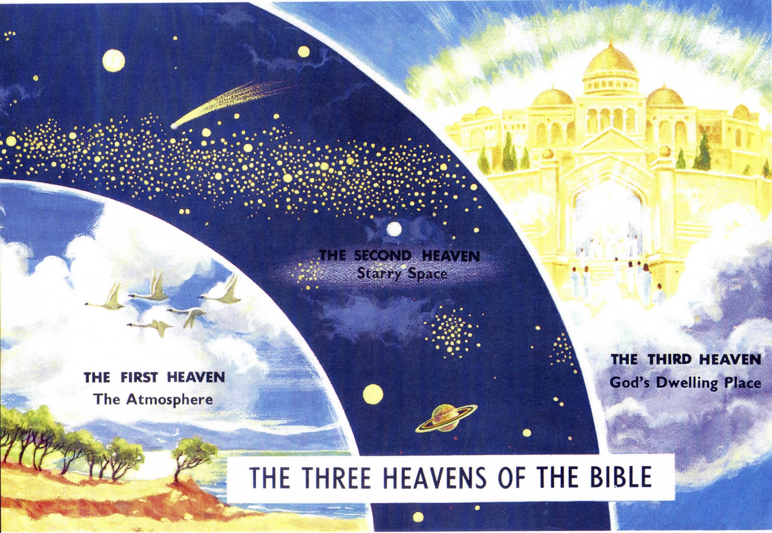 Study 4 heaven the way study