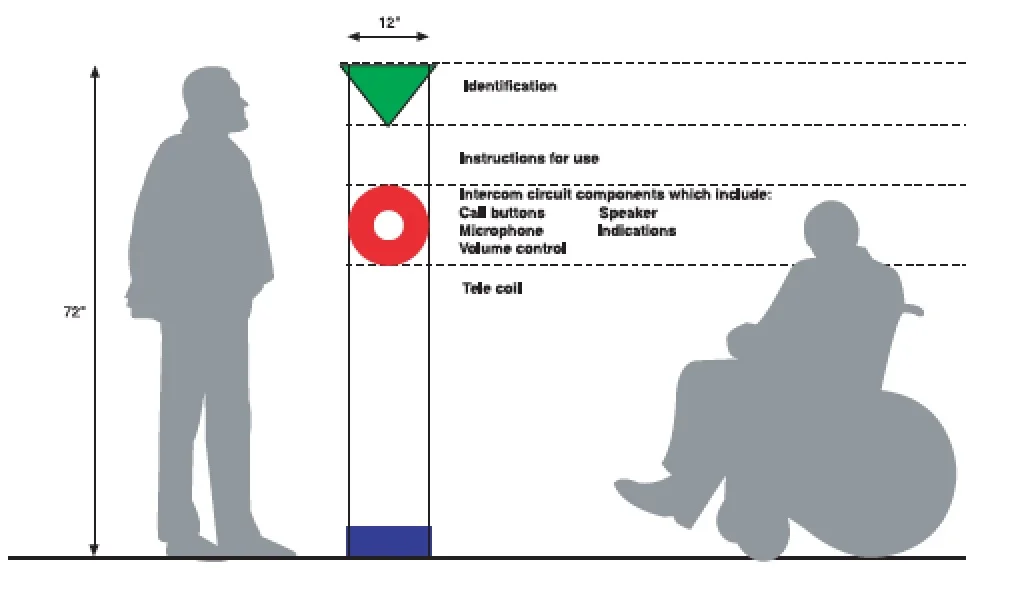 Subway. Alert Box.jpg