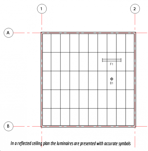 RCP_491_500.png
