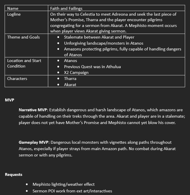  Atanos 1 Game Design Document Quest Outline 