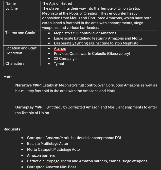  Atanos Finale 01 Game Design Document Quest Outline 