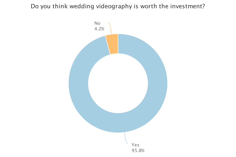 pie-chart (1).jpg