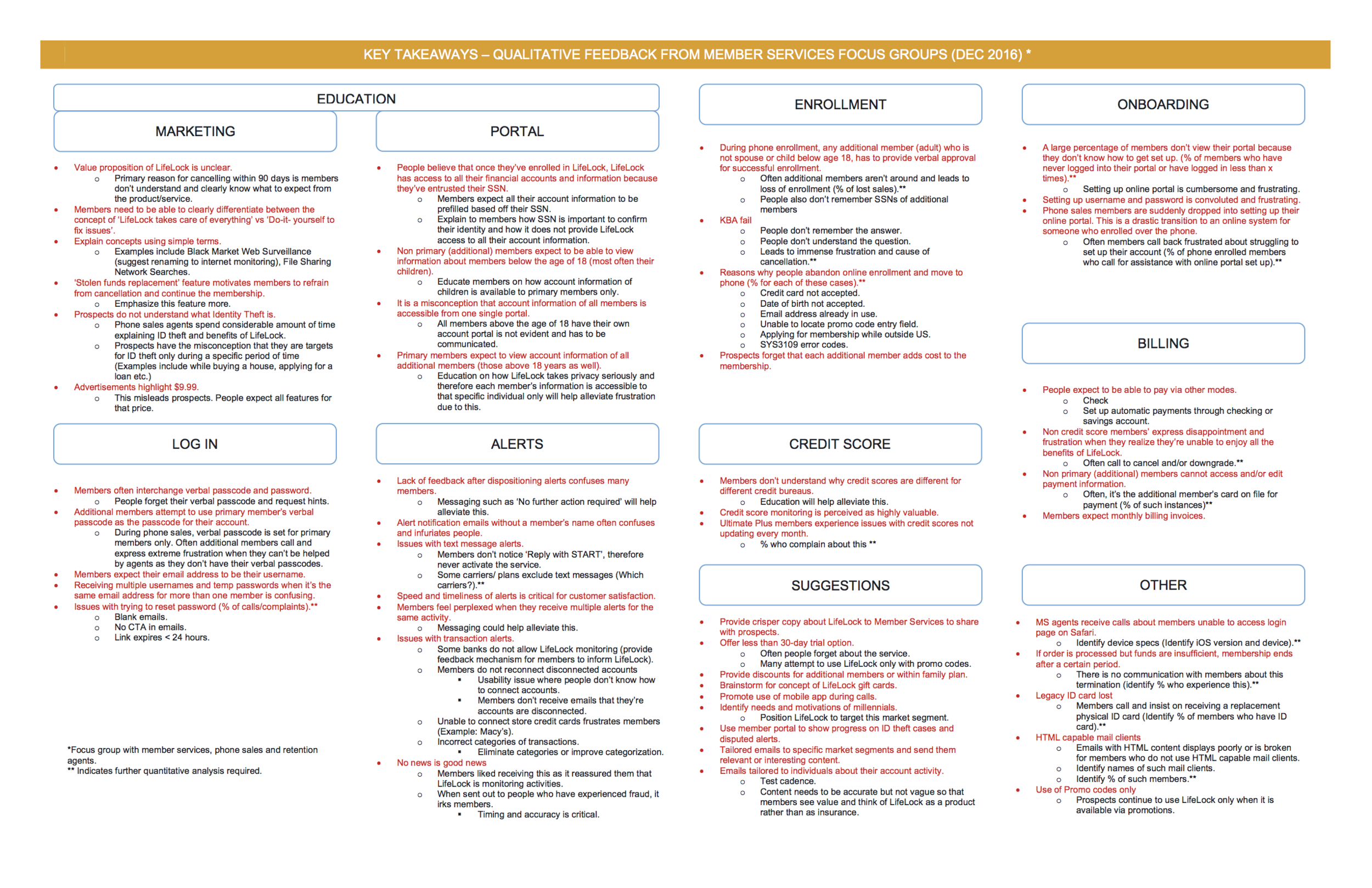 Thematic Analysis(v2).png
