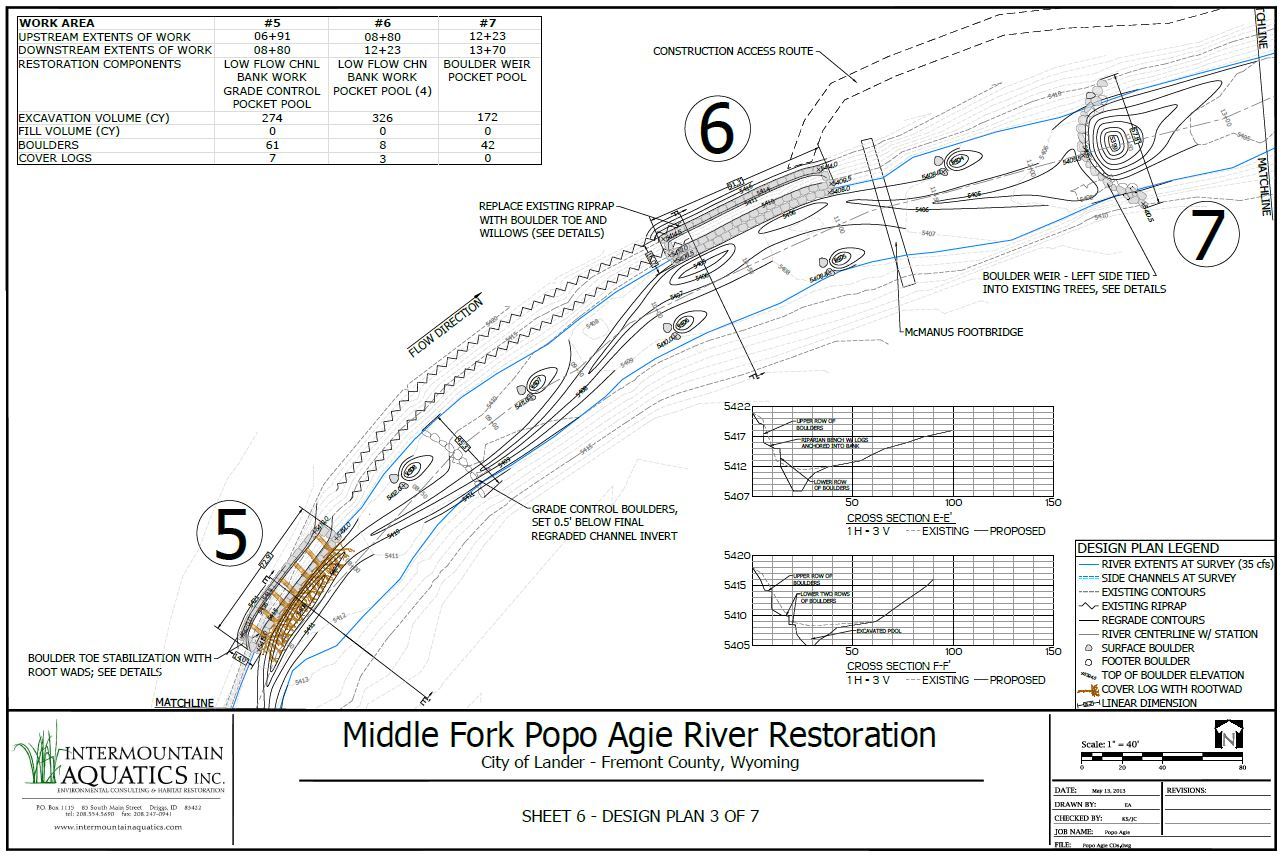 Design Plan