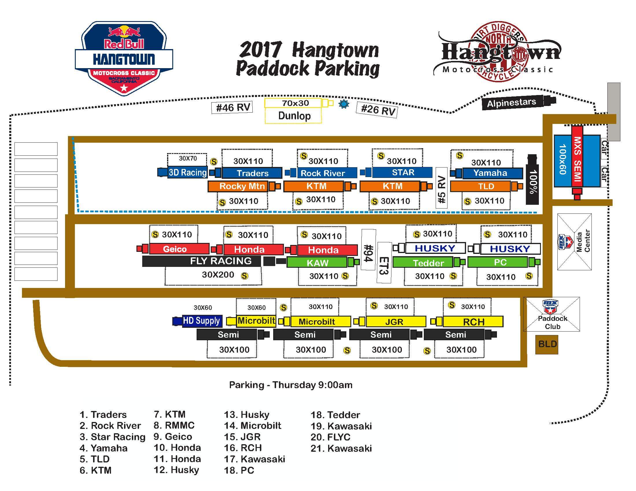 Paddock Parking