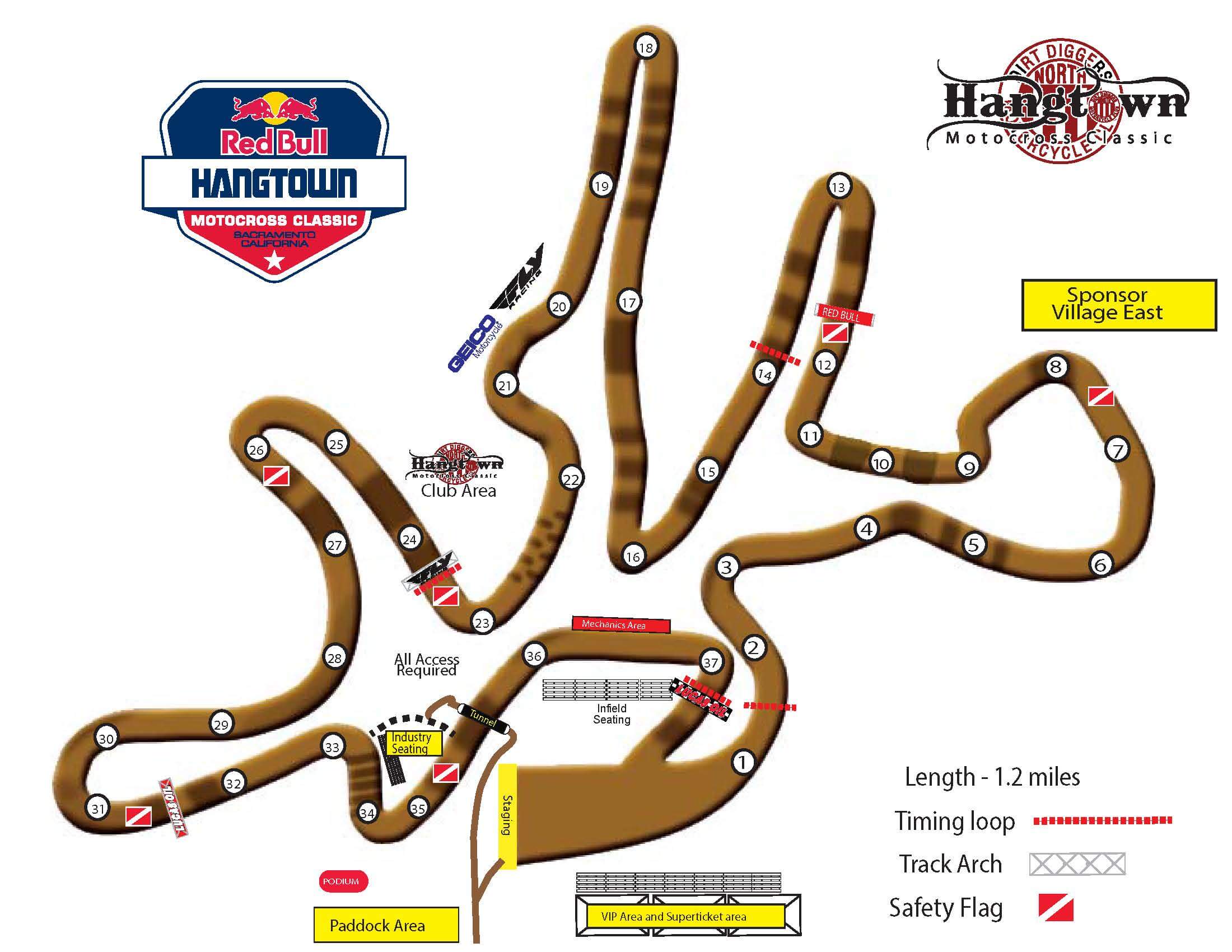 Track Map