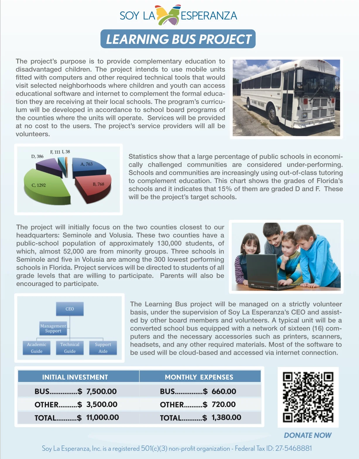 SLE infographic.jpeg