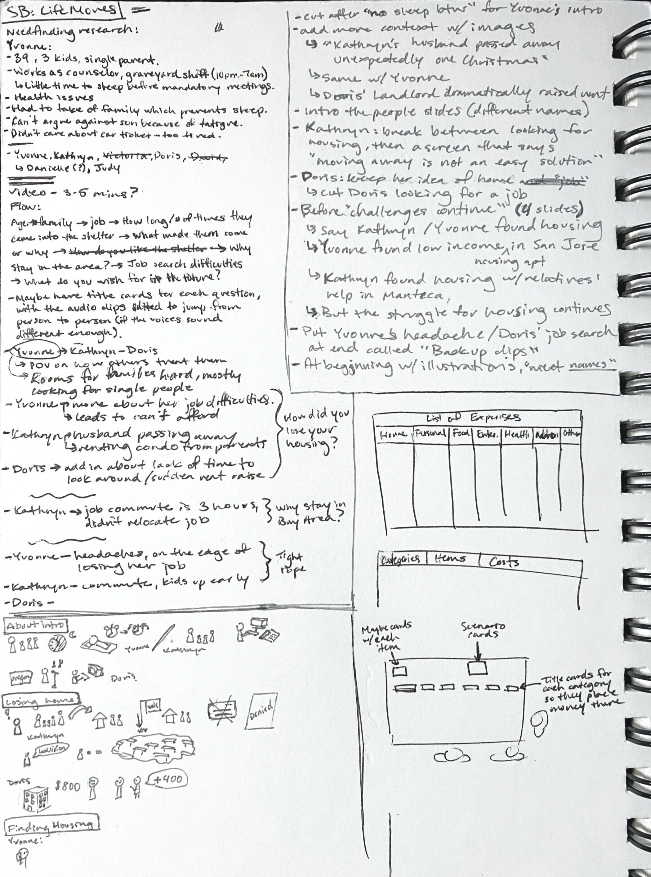 Notes and ideas on workshop activities