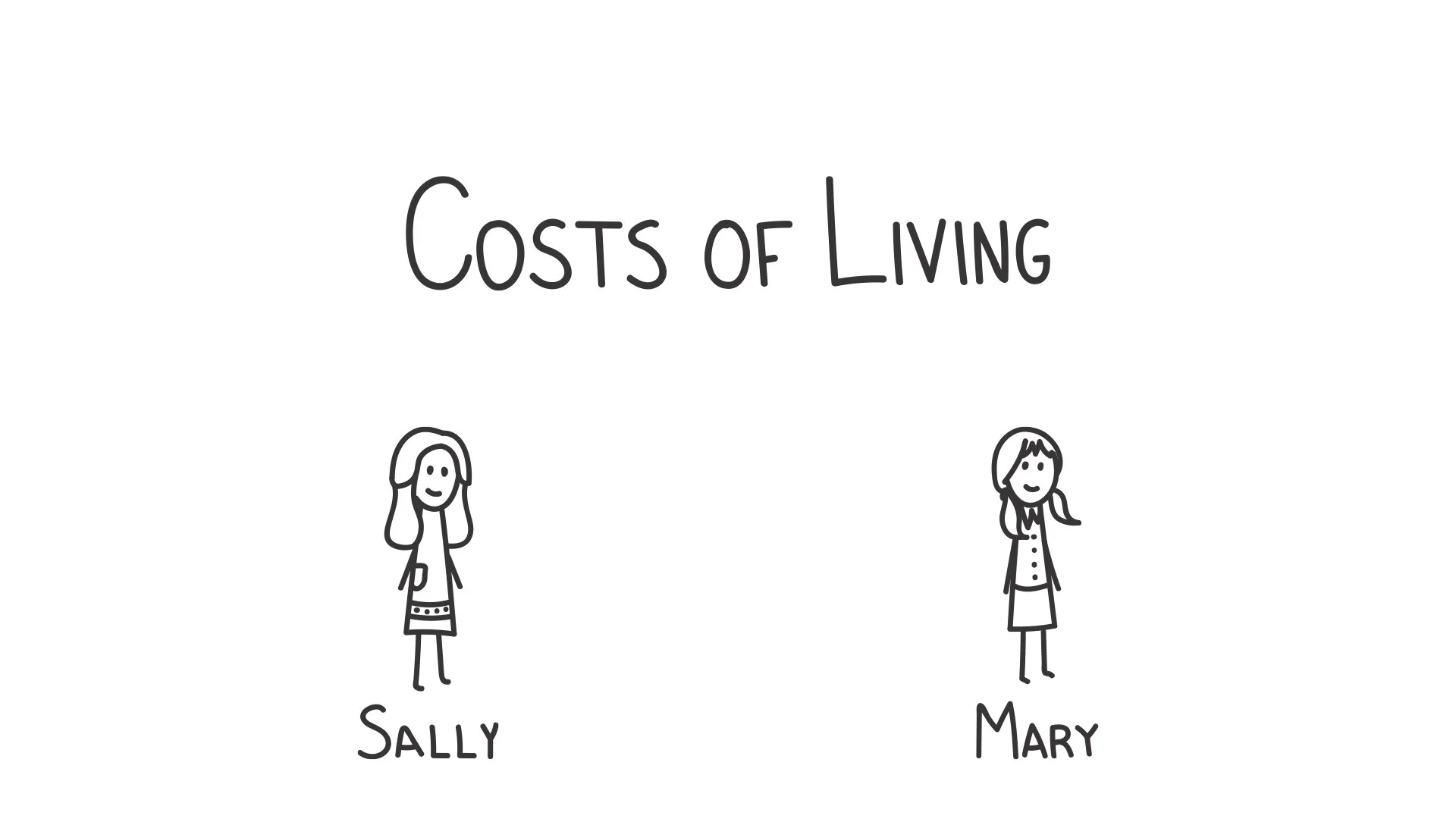  Costs of living presentation 