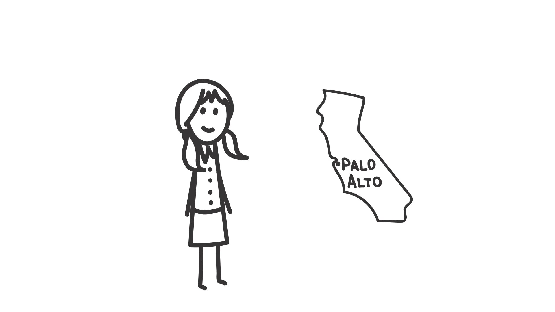  We focused on Bay Area costs of living 