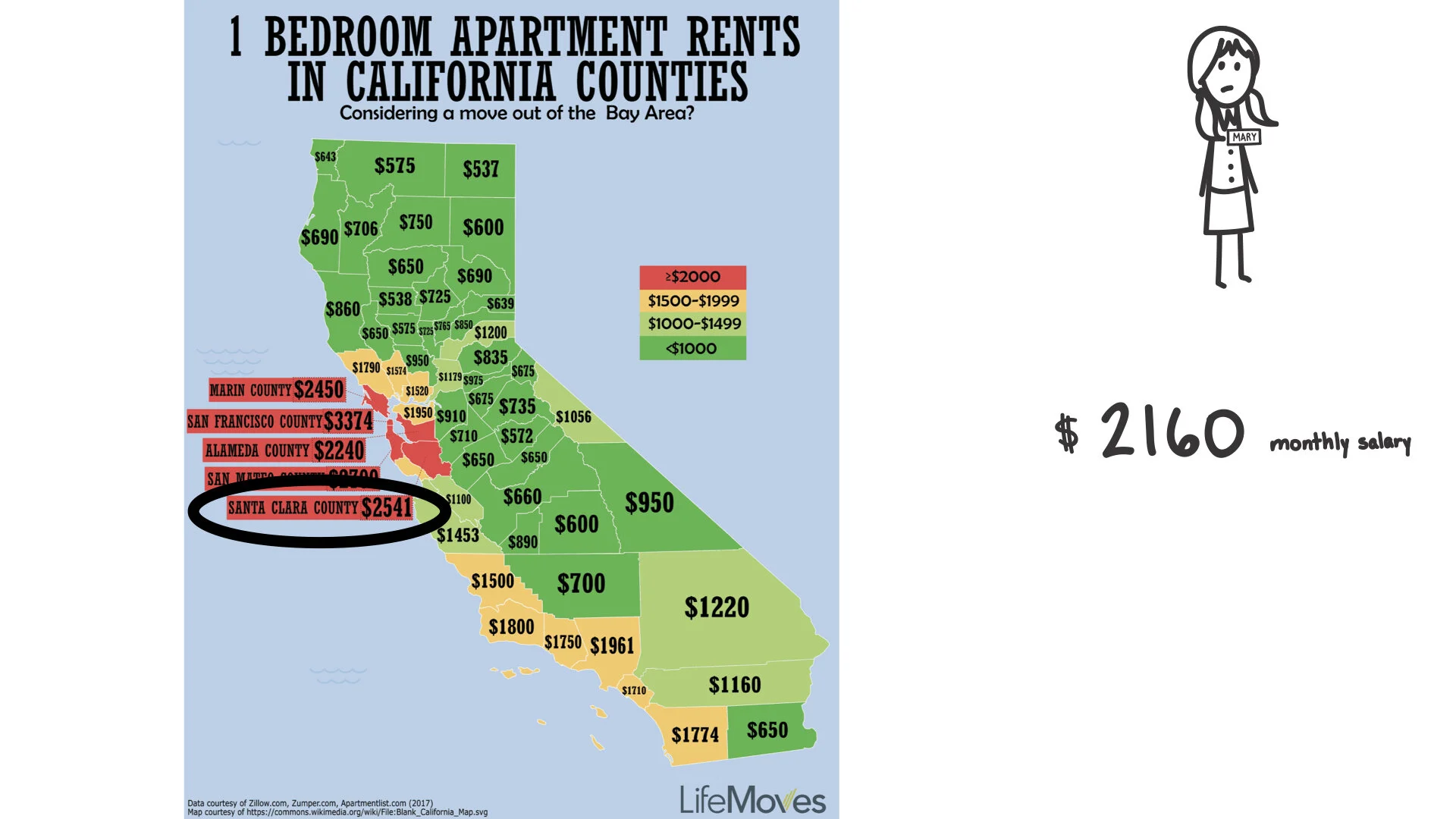  Map of California and average rents in each county 