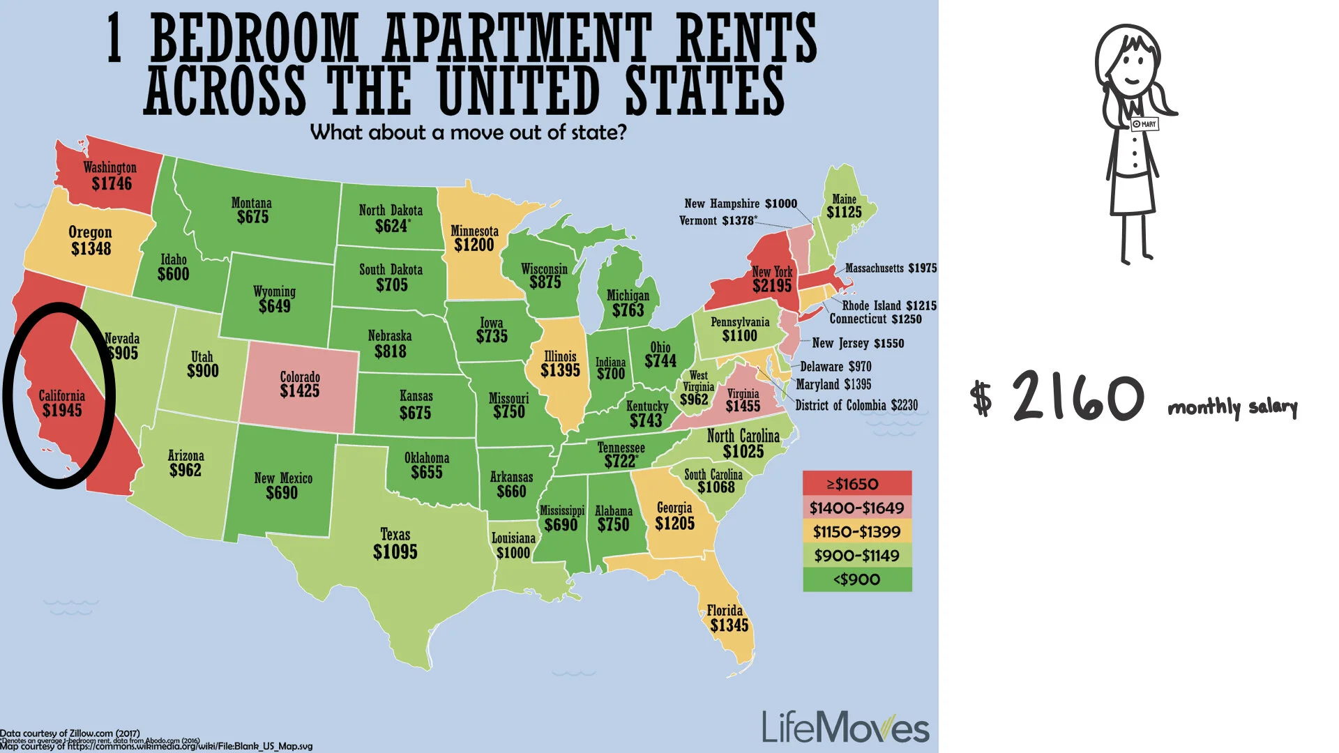  We showed a US map of the average rent per state 