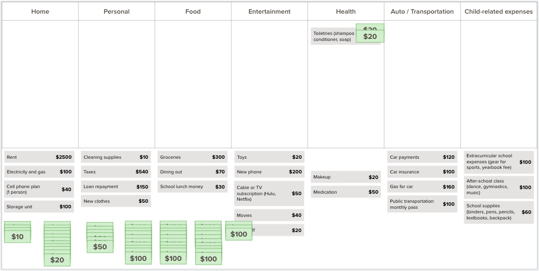  I tried putting the expense cards, money, and categories all on one page, but trying to navigate and move everything around made it too crowded 
