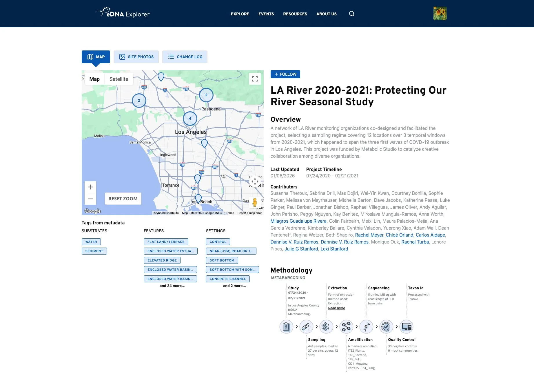 HeroProject overview.jpg