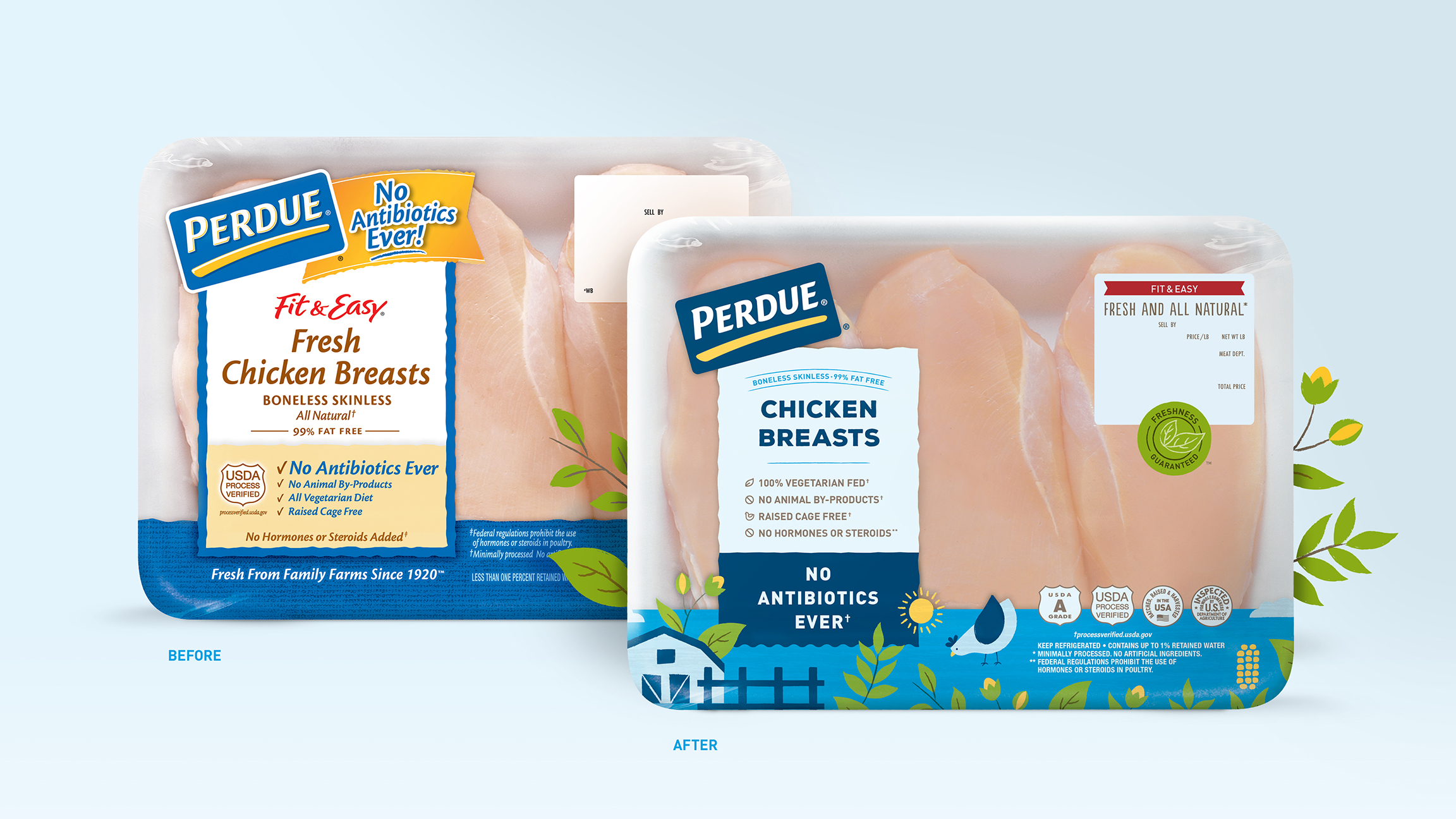 Perdue chicken packaging chicken breast before after
