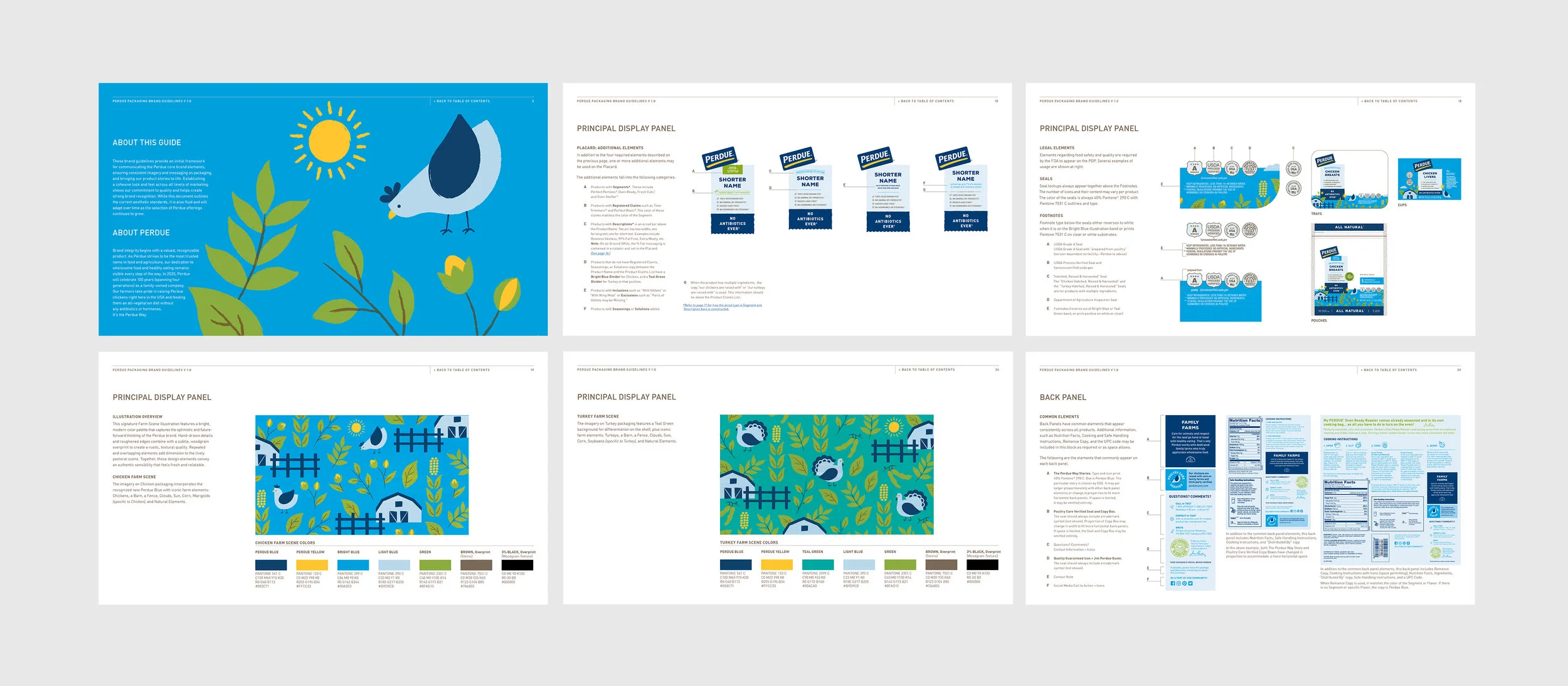 Perdue chicken brand guidelines
