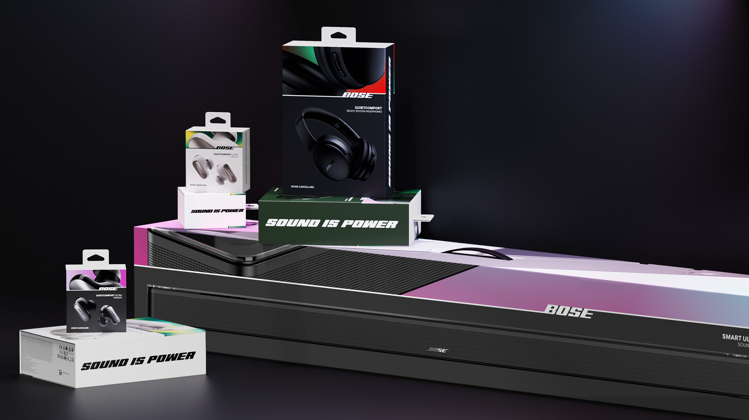 Bose CASE STUDY 1-Lonestar Unboxing.family scatter1.1556.png