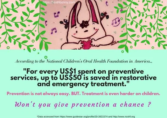Won't you give prevention a chance?