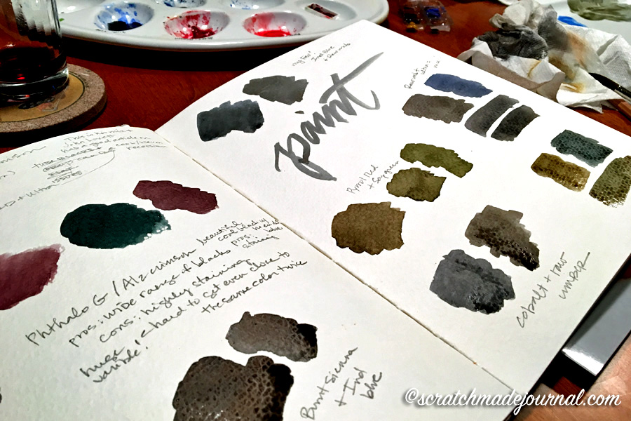 Legion Paper - How to use Black Watercolor Paper