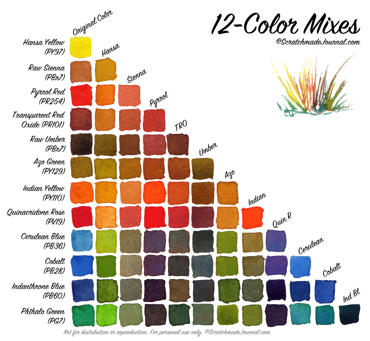 Watercolor Color Chart