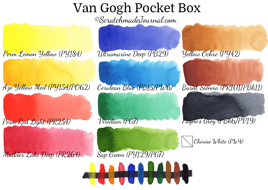 Van Gogh Chalk Paint Color Chart