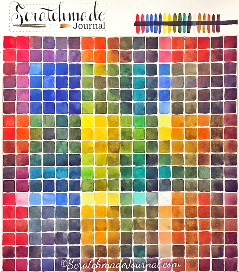 Guide To Watercolor Mixing Charts Plus Free Color Chart Printables Scratchmade Journal - Acrylic Paint Color Mixing Guide Pdf