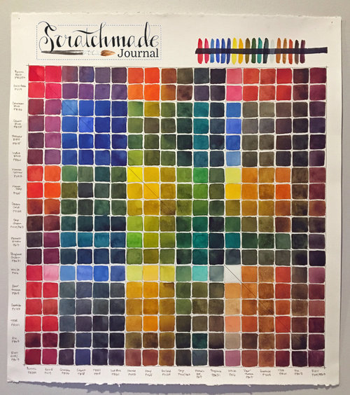 Guide to Watercolor Mixing Charts Color Printables — Scratchmade Journal