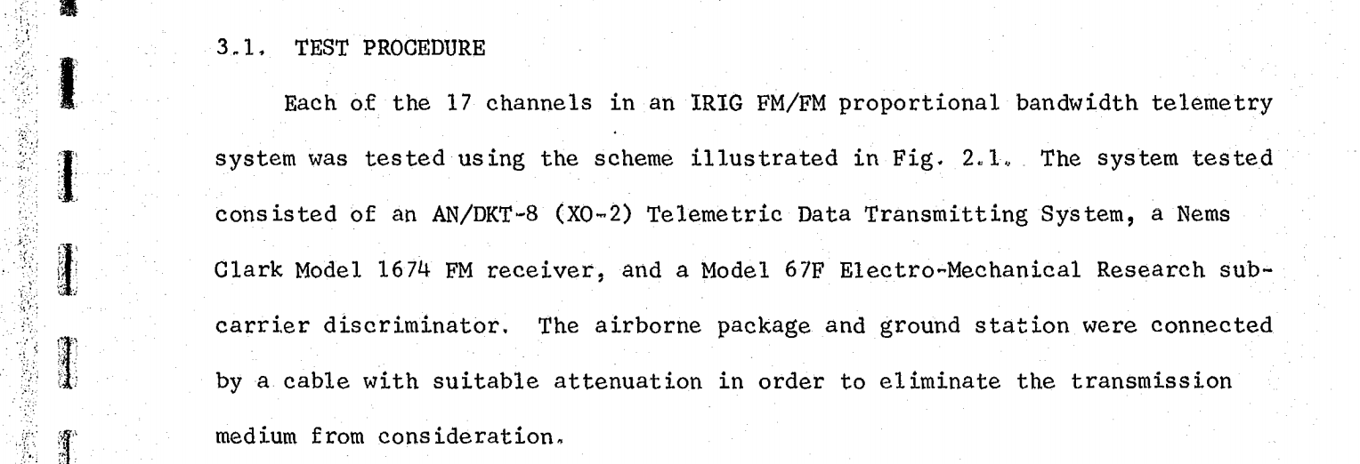 From "Waveform Distortion in an FM/FM Transmitter System" by Simpson, Richard S., Ronald C. Houts, and Fred D. Parsons, p10.