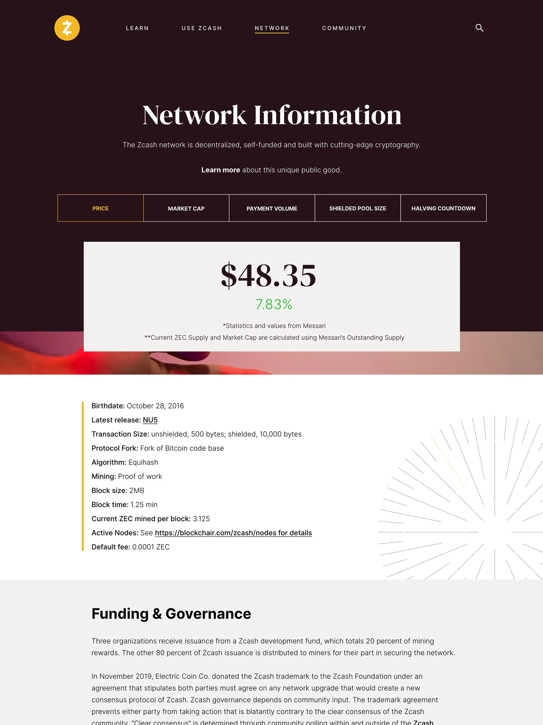 zcash-network-info.jpg