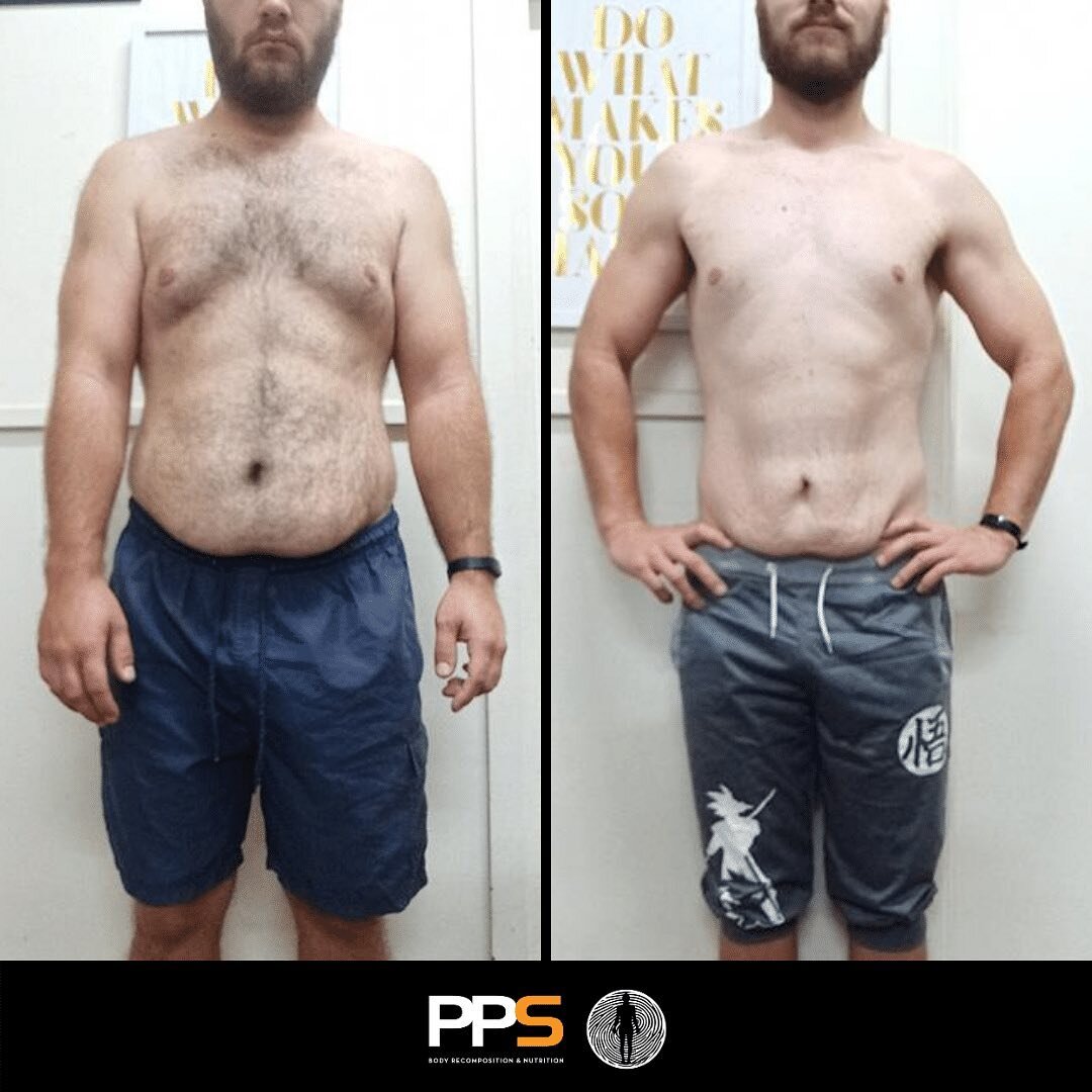Body Transformation Results Perth