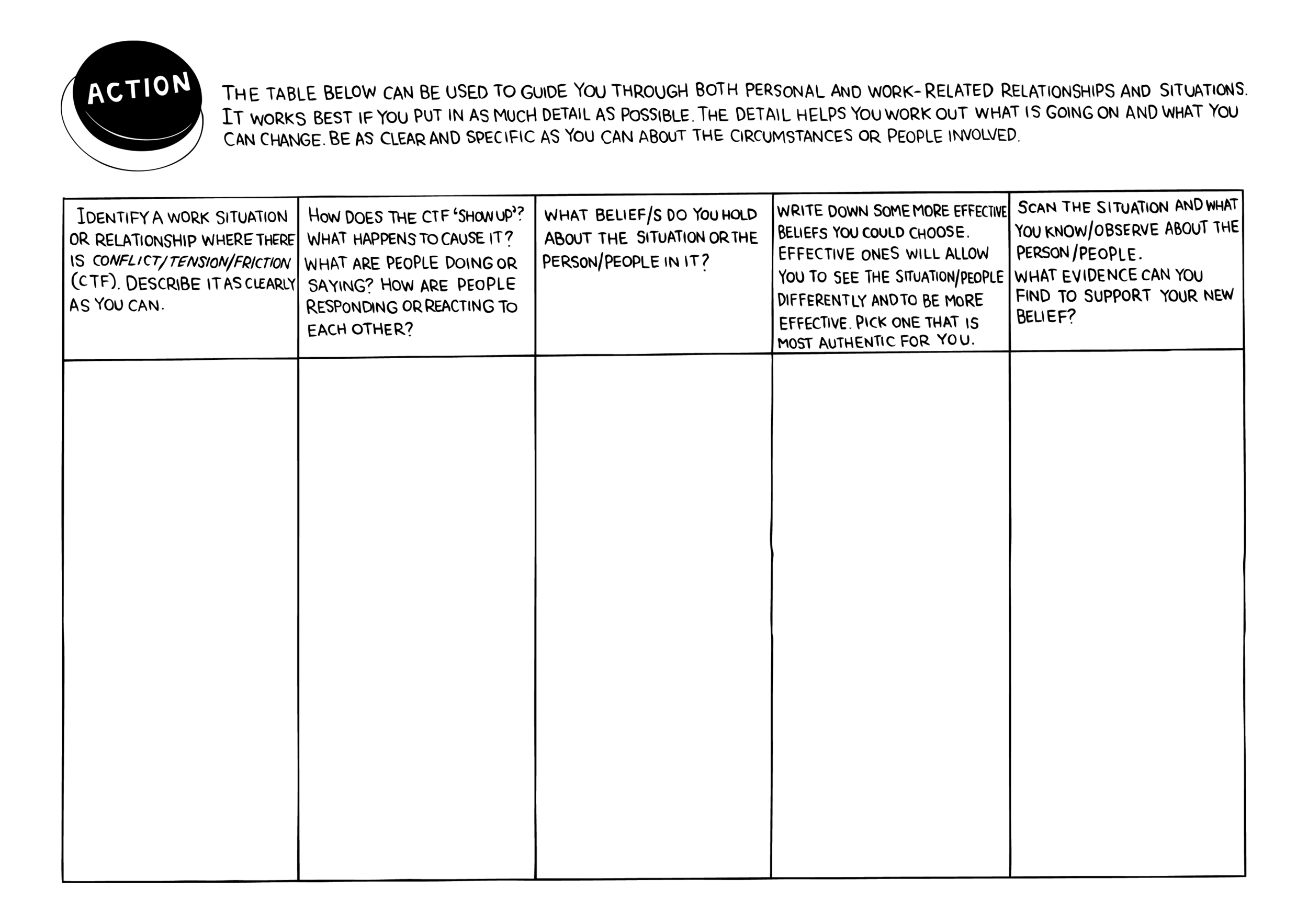 Beliefs Worksheet (p35)