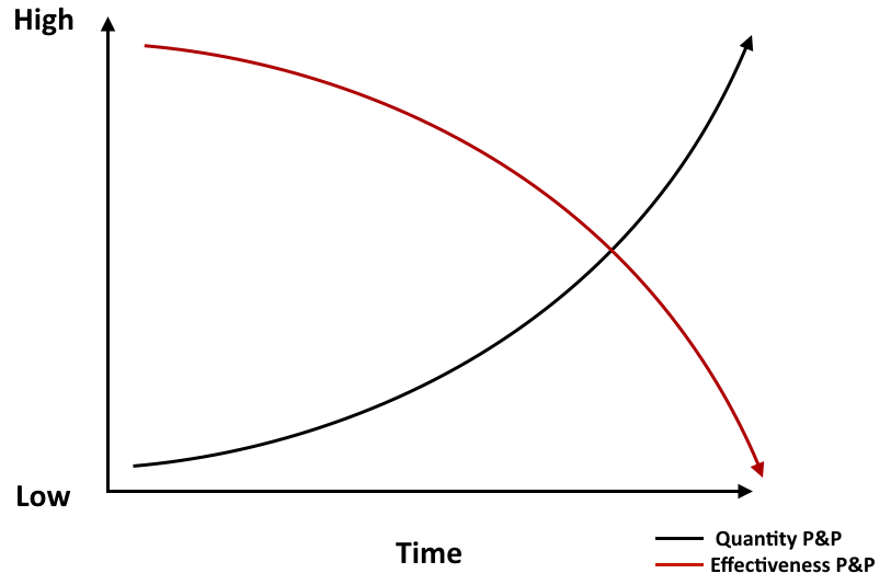 Screen Shot 2019-05-02 at 5.31.07 pm.png