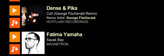 B Traits Drops George FitzGerald's Remix On BBCR1
