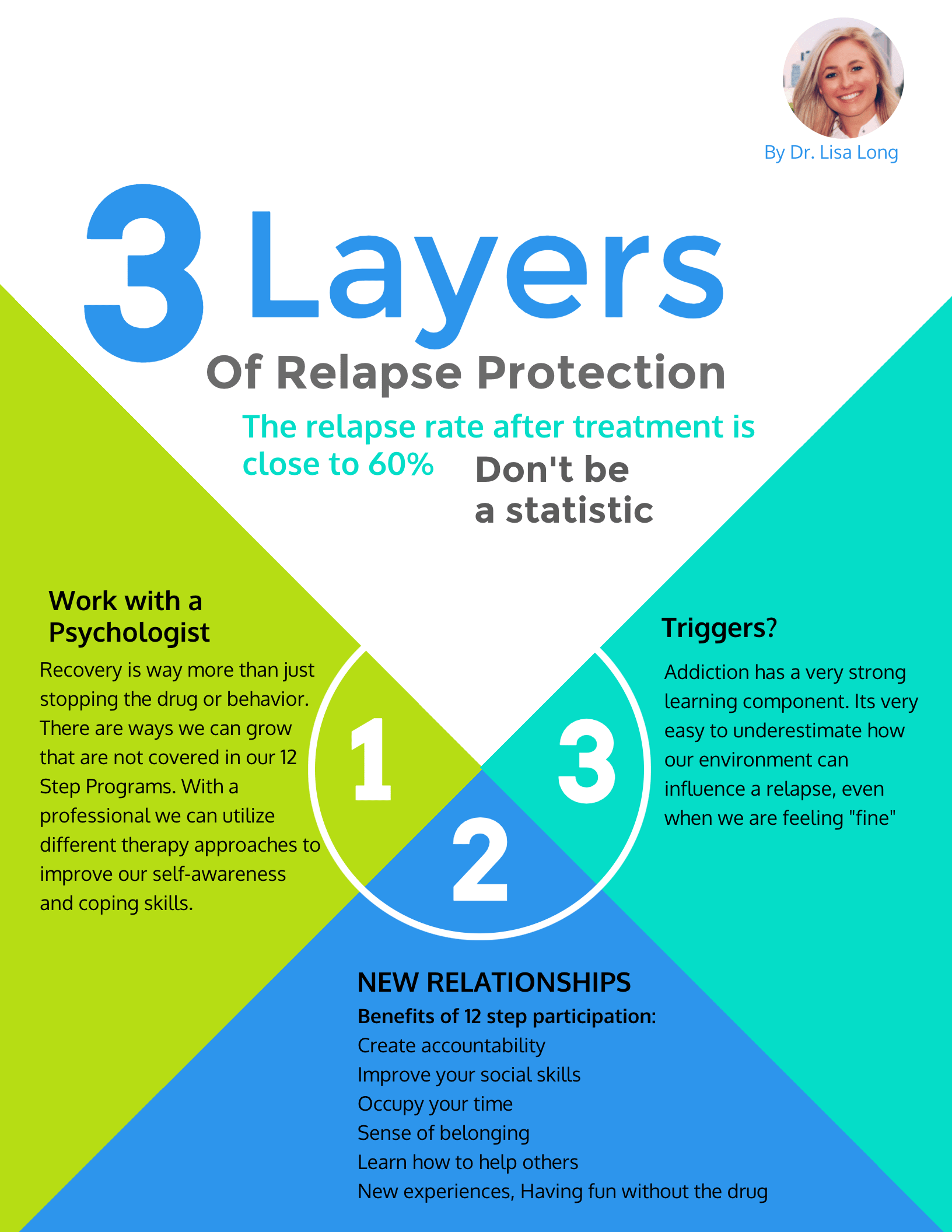Relapse Prevention Techniques _ Relapse Prevention Guidelines – XYFQCY
