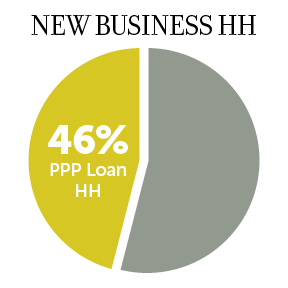 GAL-blog graphics 110320-Business.png