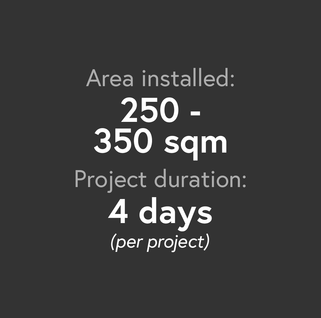 Bathroom Flooring Hull