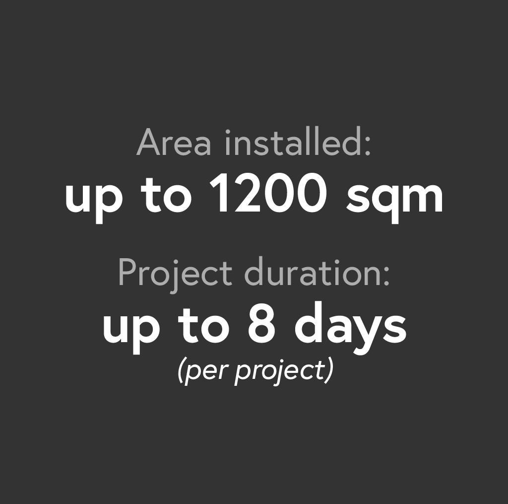 Halfords Gallery — Hull Flooring Company