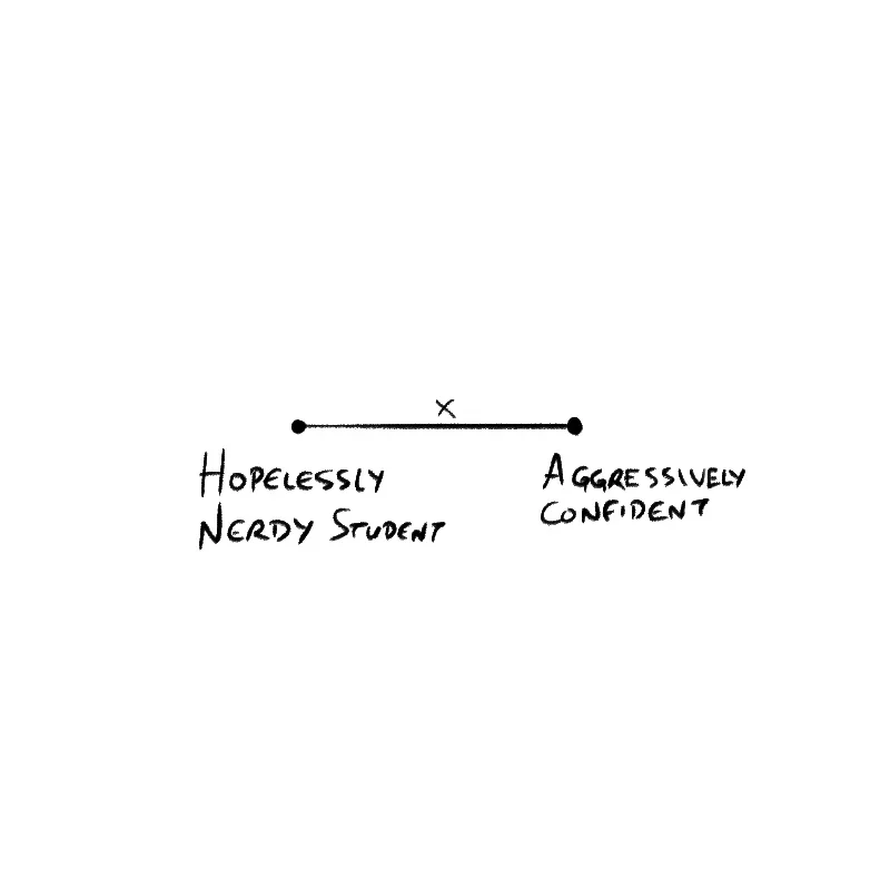 Characterdimension_1Diagram.jpg