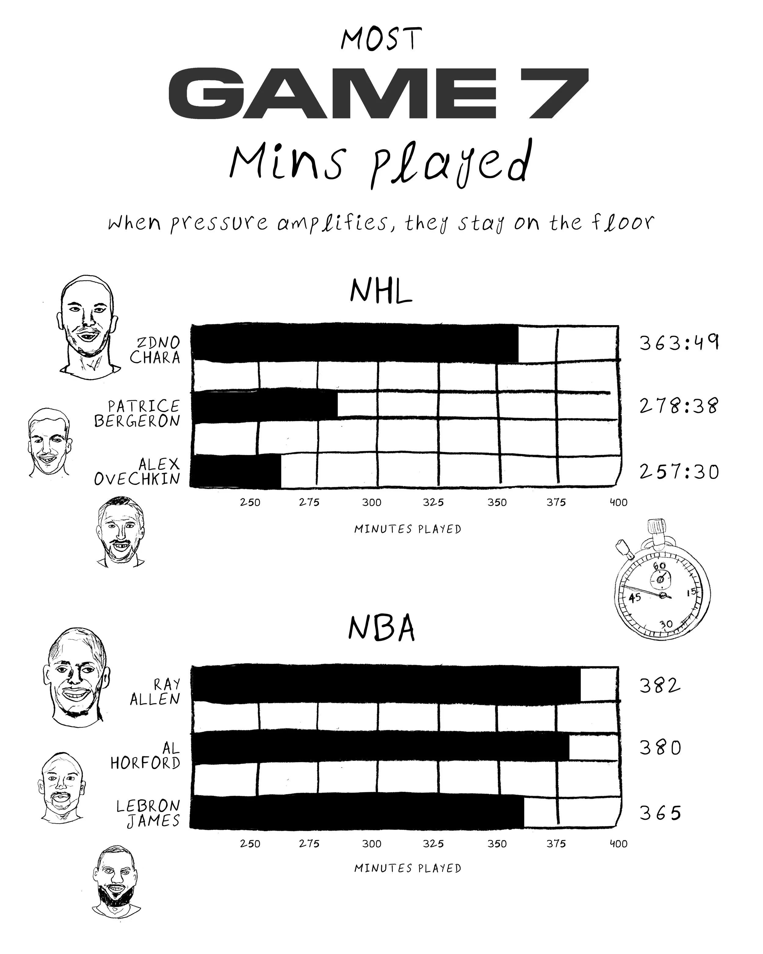 Pressure Visualized v33.jpg