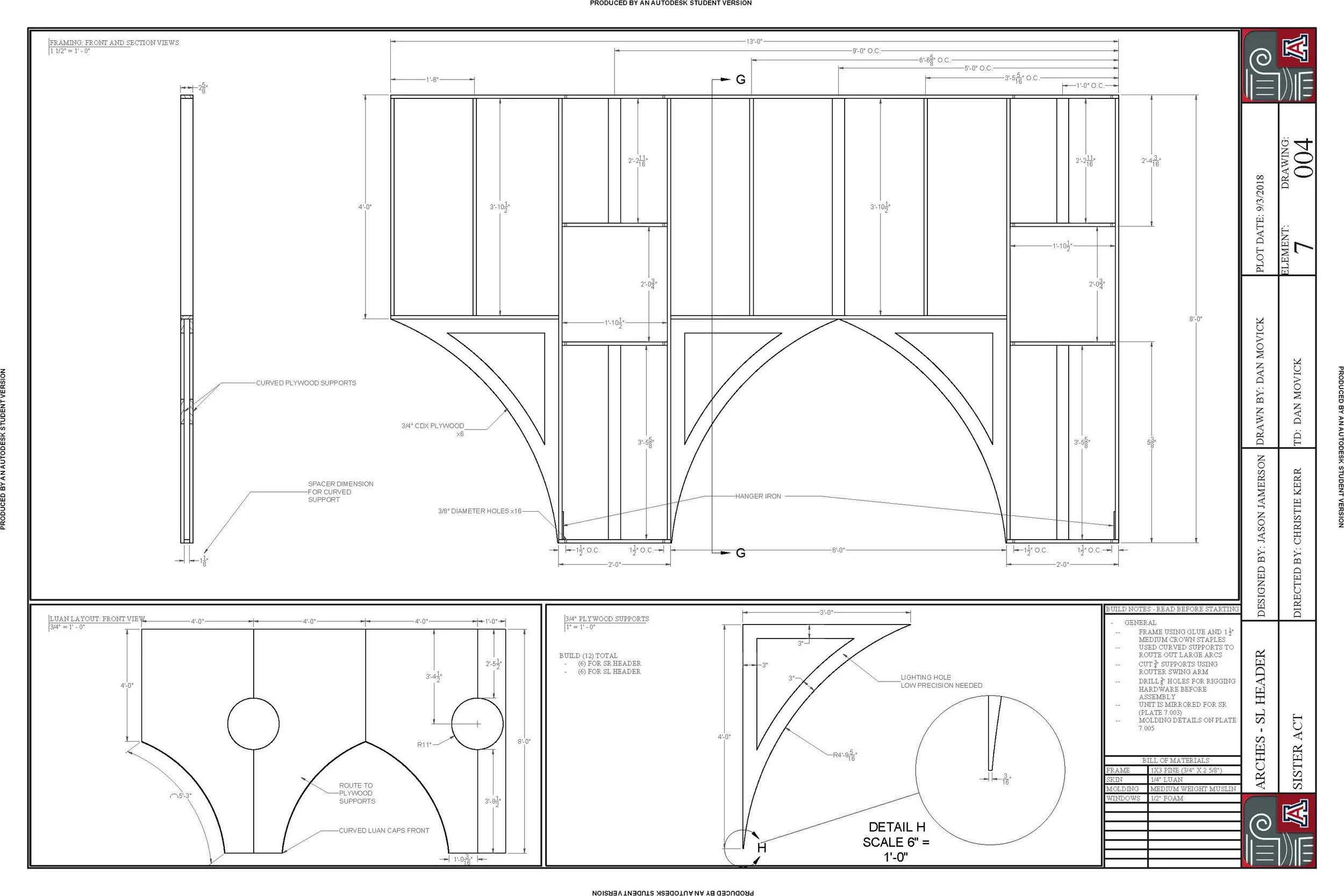 SISTER ACT WORKING - DM-7.3 SL HEADER.jpg