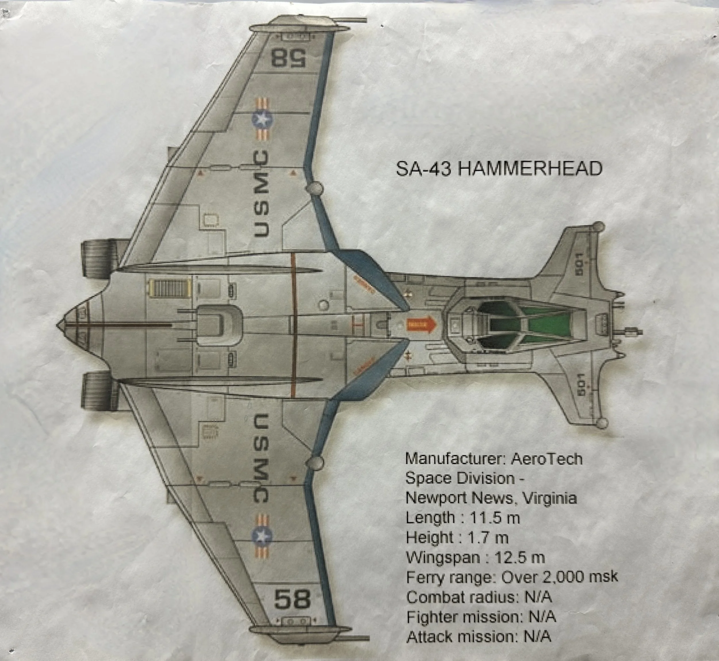 Space above and beyond 