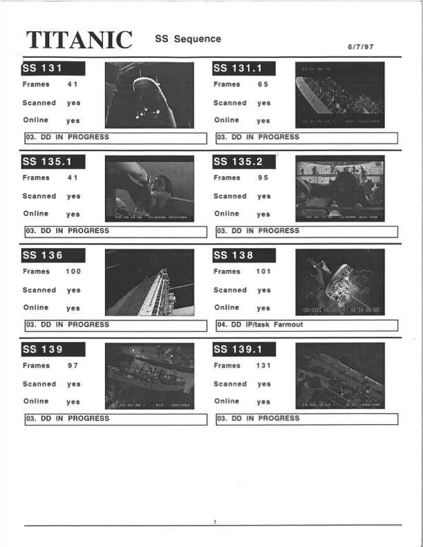 Titanic Film Sequences Asbury University John DeCuir Film Production Design Center