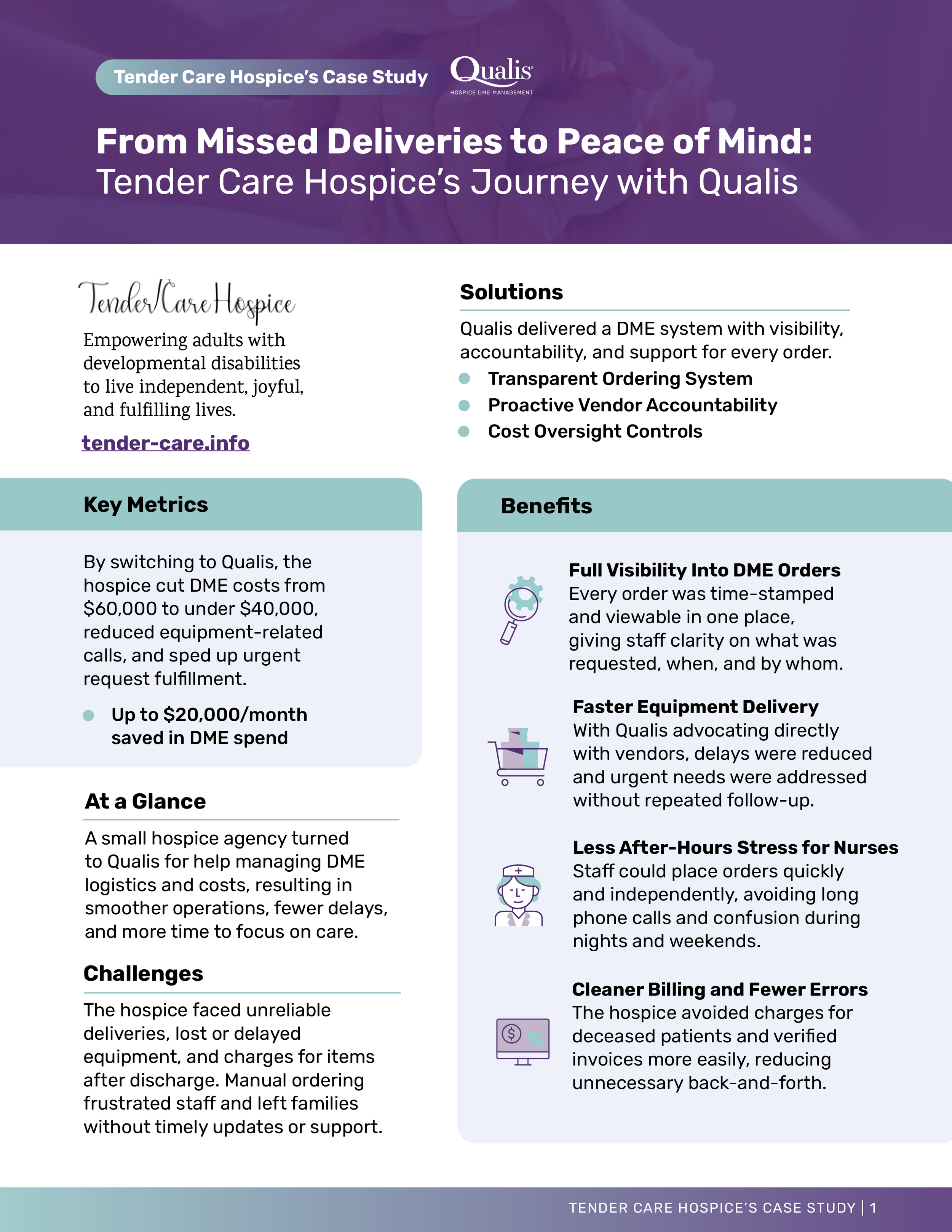 Qualis_tendercare_casestudy_cover.png
