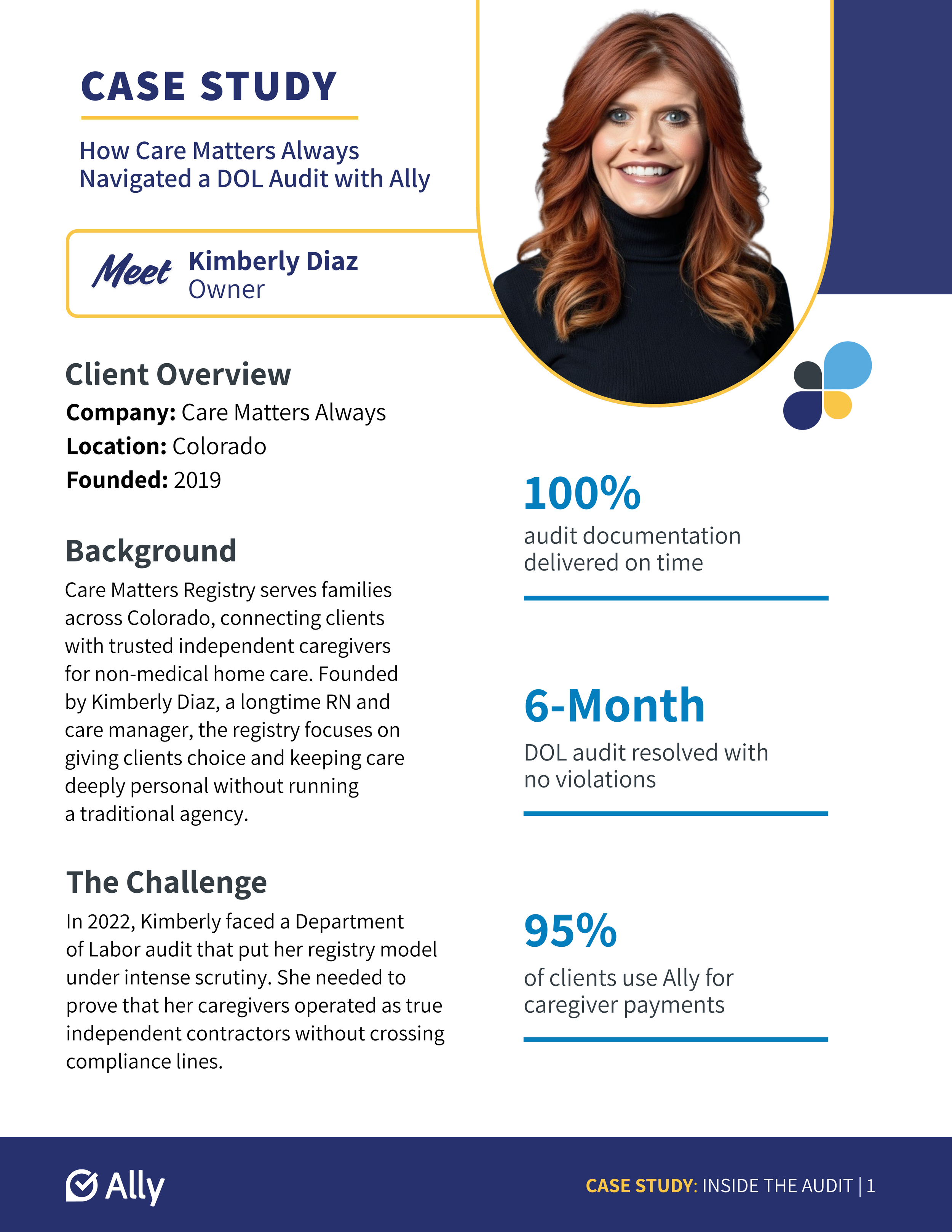 Copy of Copy of Ally - Caregiver screening resource.png