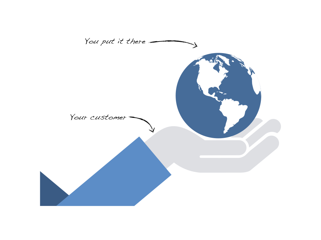 Put the world in your customer's palm.jpeg